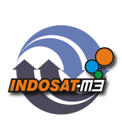 Indosat Ooredoo